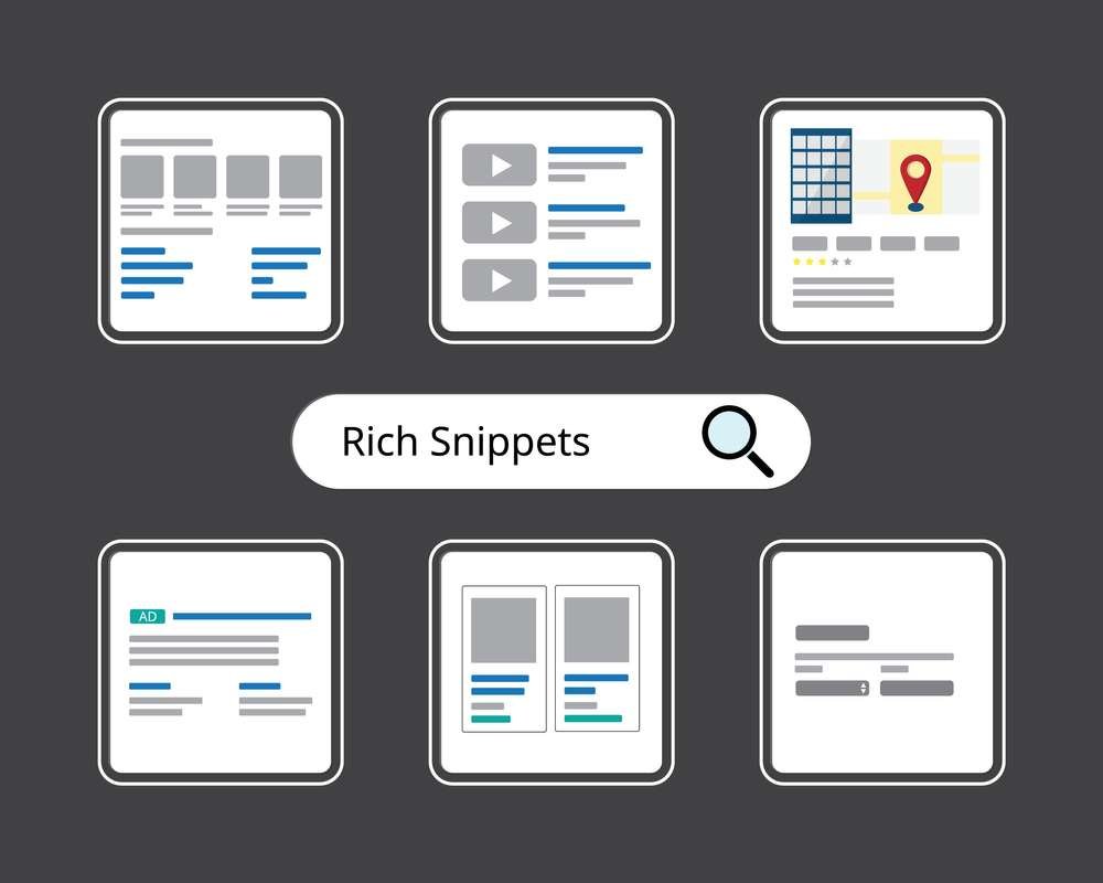 Rich Snippets